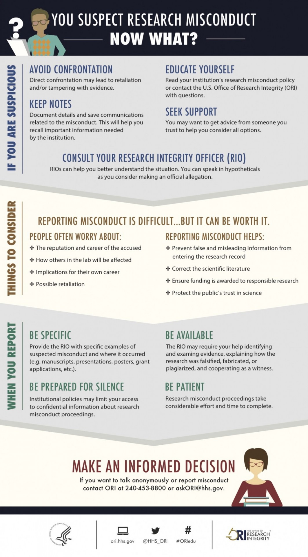 Suspect Misconduct Infographic