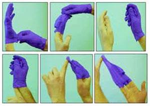 Six images of proper technique in putting gloves on and removing them