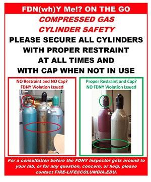 Image of compressed gas cylinders.