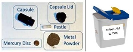 Figure 1 - Example of dental amalgam capsules Photo of capsules and a collection container