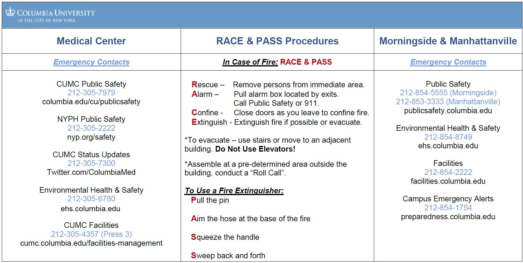Race & Pass procedures and emergency contacts.