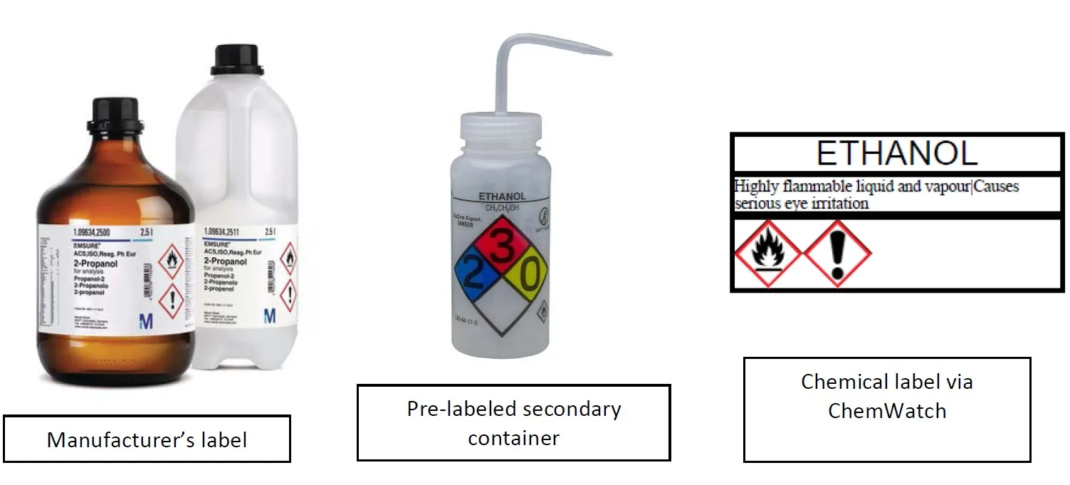 Proper chemical labeling options