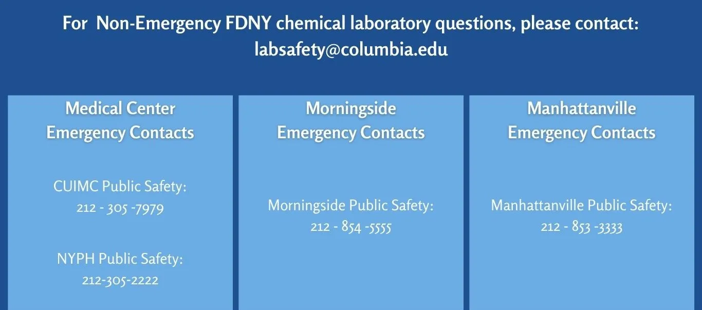 Contact information for Public Safety