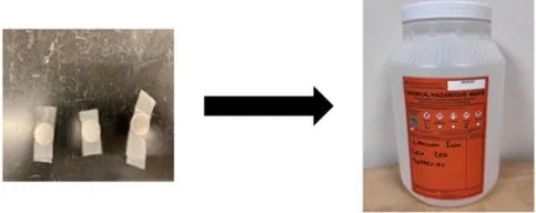 Image of intact coin/button batteries and their collection jar.
