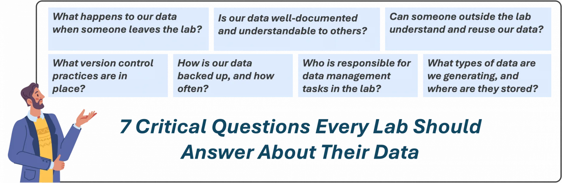 7 Critical Questions Every Lab Should Answer About Their Data
