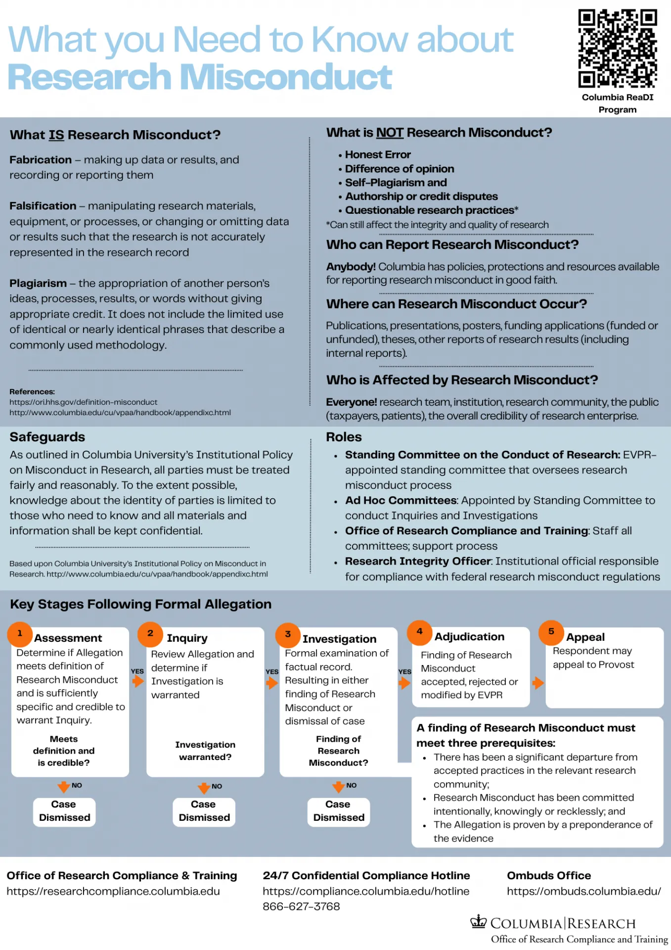 What_You_Need_to_Know_About_Research_Misconduct.png