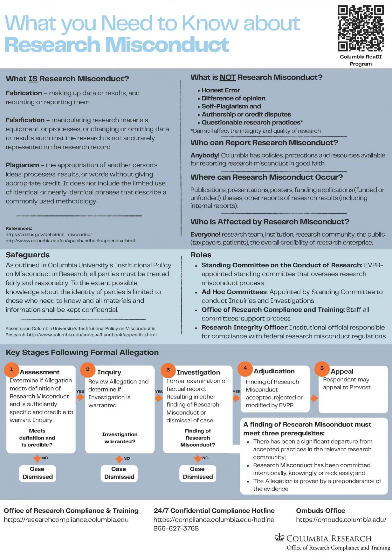 What You Need to Know about Research Misconduct